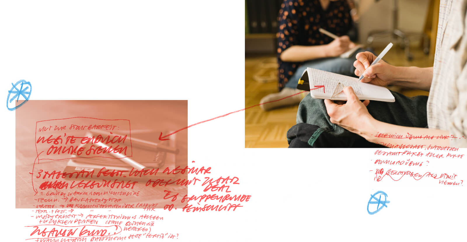 eine Collage mit einem Foto von Ricarda schreibend, handschriftlichen Themen und einem Foto von zwei Stiften auf einem Notizbuch